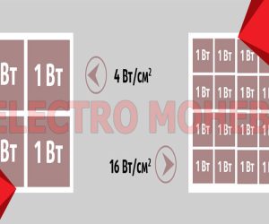 چگالی توان در هنگام انتخاب المنت حرارتی