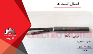 اتصال المنت ها