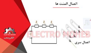 اتصال مقاومتها