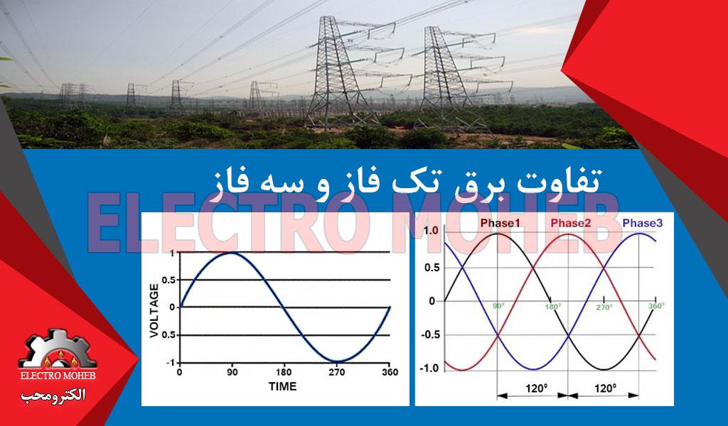 تفاوت برق تک فاز و سه فاز چیست؟