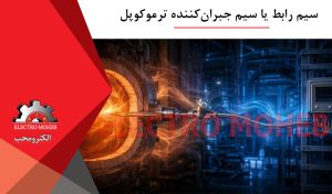 سیم جبرانکننده